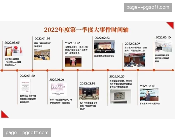 高精度同步协议在本季度正式落地 解决了多机位信号采集的时间轴偏差问题